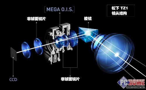 �ؑc�������C�S�޿ڱ���--�|�S���a