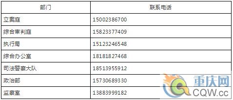 1a026a85ca78fc4205505fd62e96eec0.jpg 1.jpg