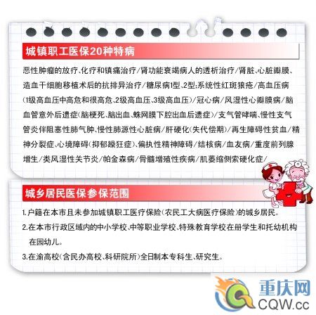 明年6月職工醫(yī)保全市聯(lián)網(wǎng) 報銷最高可報53.2萬
